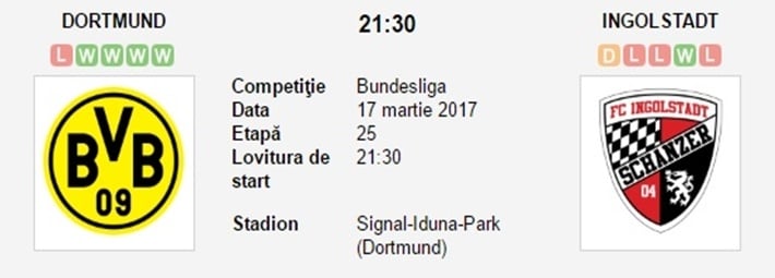 Pariuri – Borussia Dortmund – Ingolstadt