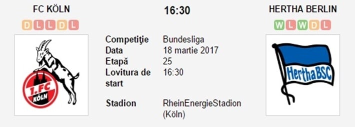 Predictii fotbal – Koln – Hertha