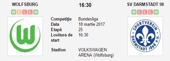 Pronosticuri – Wolfsburg – Darmstadt
