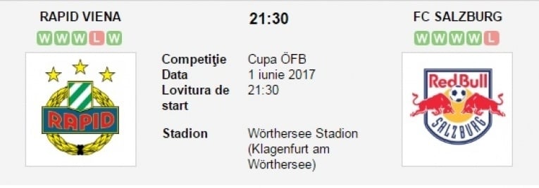 Predictii fotbal Rapid Viena Salzburg