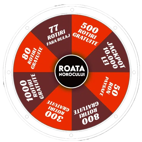 roata norocului casino aprilie 2026