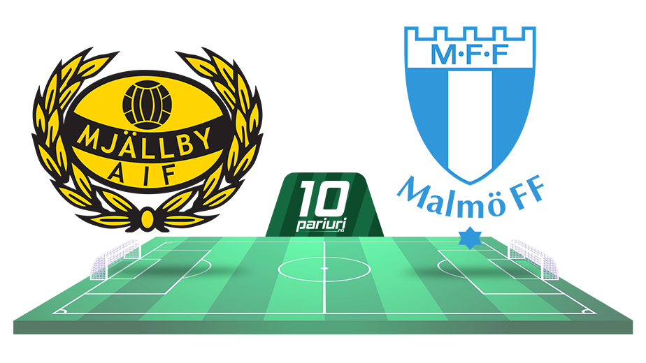 mjallby malmo ponturi pariuri