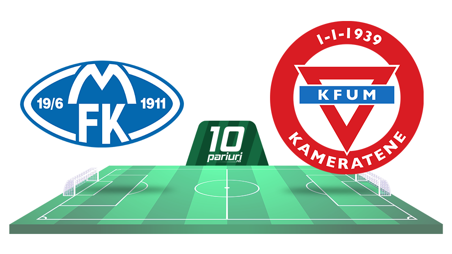 molde kfum oslo ponturi pariuri