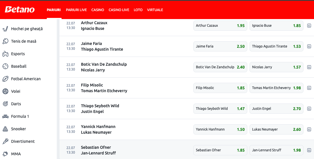 ce inseamna marja unei case de pariuri