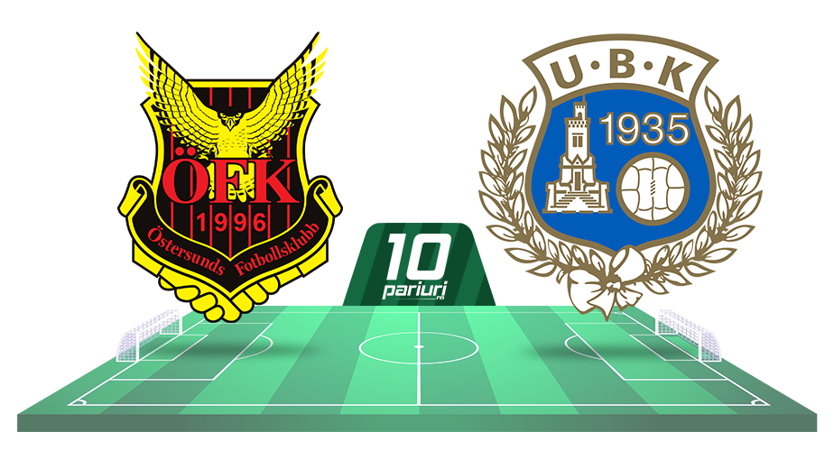 ostersund utsikten ponturi pariuri