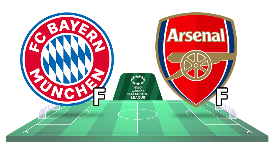 bayern f arsenal f ponturi pariuri