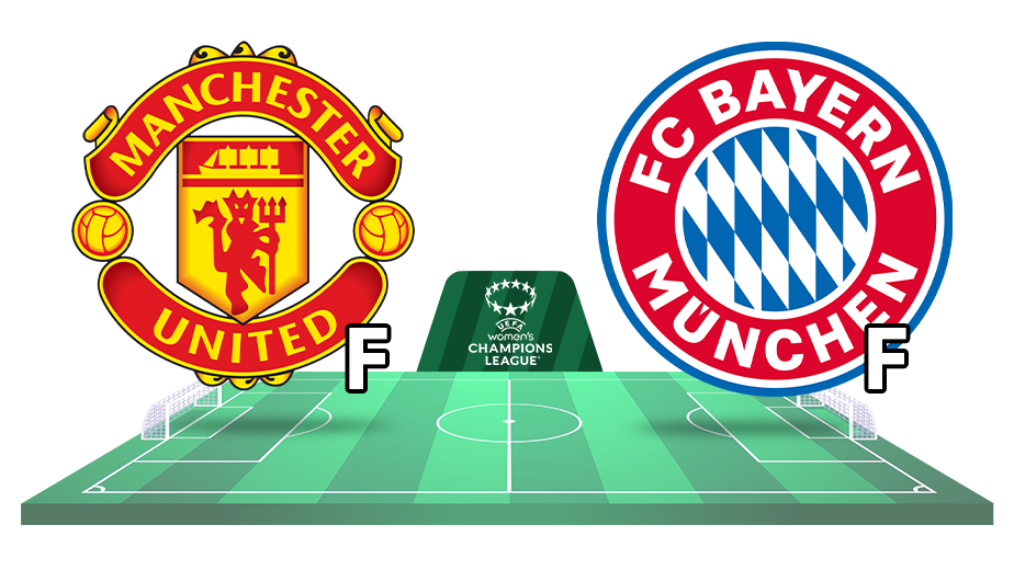 manchester united f bayern f ponturi pariuri