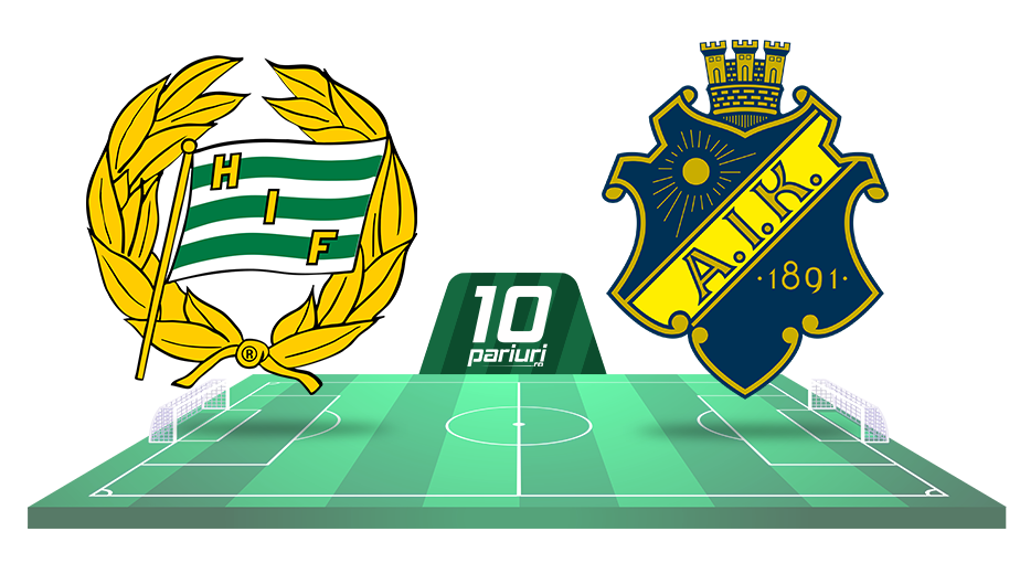 hammarby aik stockholm ponturi pariuri