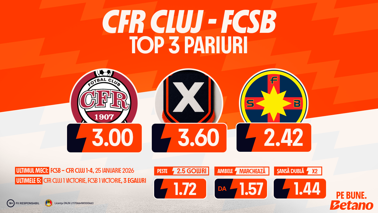 cfr fcsb betano master