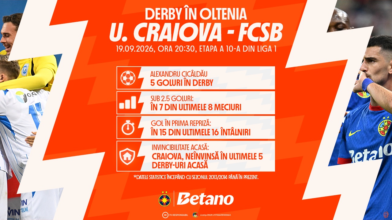 derby fcsb craiova pe betano